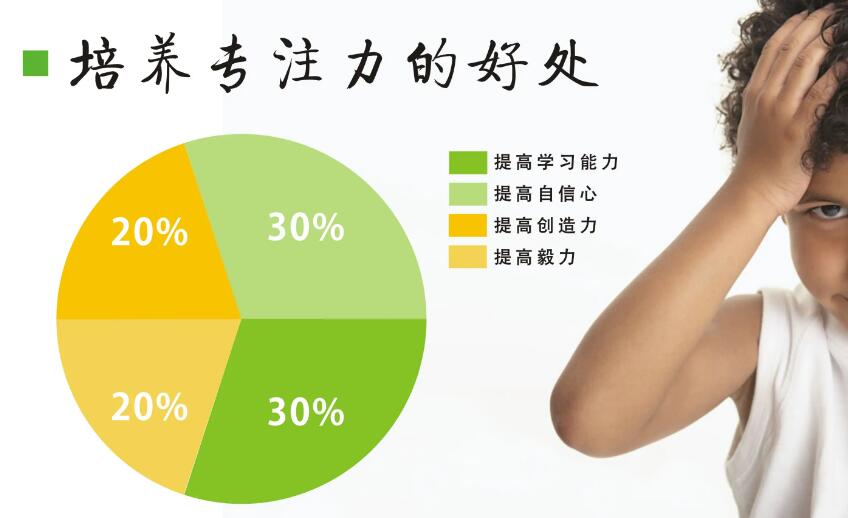 孩子的專注力訓(xùn)練有必要做嗎？怎么培養(yǎng)孩子專注力？