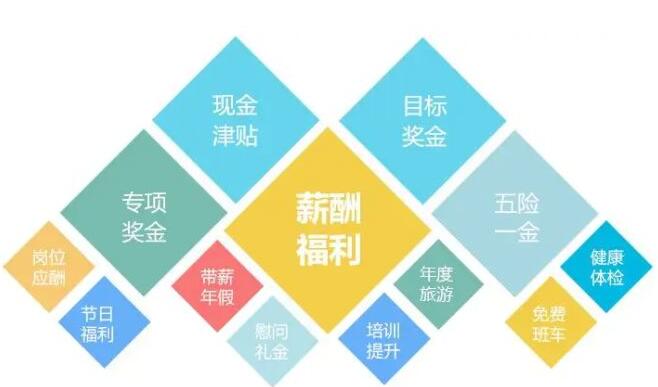 開一家托育中心一年要花多少錢？各項開支的詳細清單一覽！