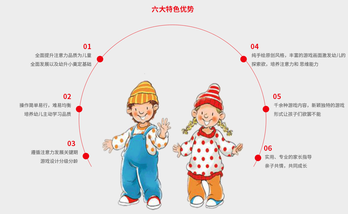 專注力訓(xùn)練課程優(yōu)勢